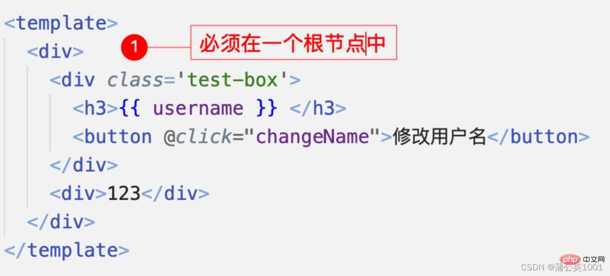 Stildurchdringung in Vue3: deep() ist ungültig, wie man es löst