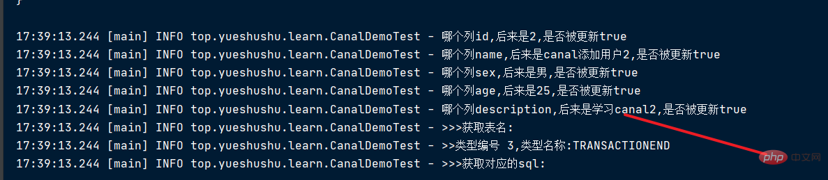 Bagaimana SpringBoot menyepadukan kaedah Canal