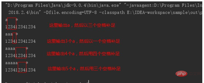 java中\t,\n,\r,\b,\f的作用是什麼