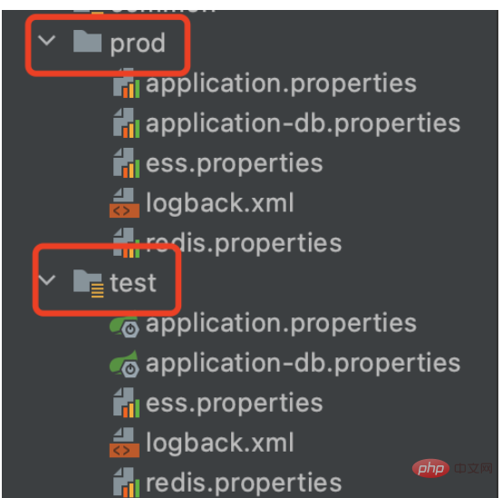 What is the way to reference attribute variables in the springboot configuration file?