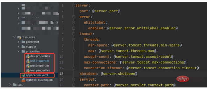 Wie kann auf Attributvariablen in der Springboot-Konfigurationsdatei verwiesen werden?