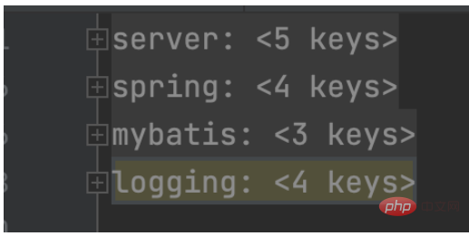 What is the way to reference attribute variables in the springboot configuration file?