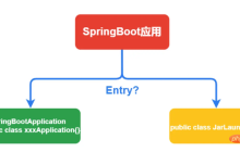 SpringBoot应用的启动入口怎么封装