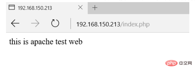 Nginx + Apache をデプロイし、動的と静的を分離する方法