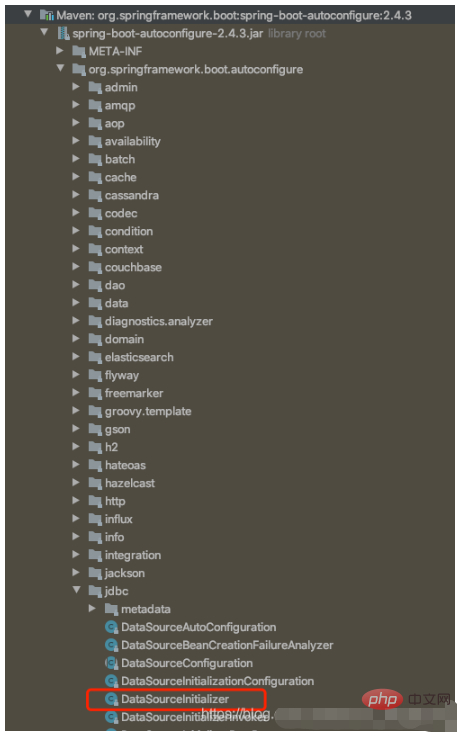 Bagaimana SpringBoot memulakan dan memulakan pelaksanaan skrip sql