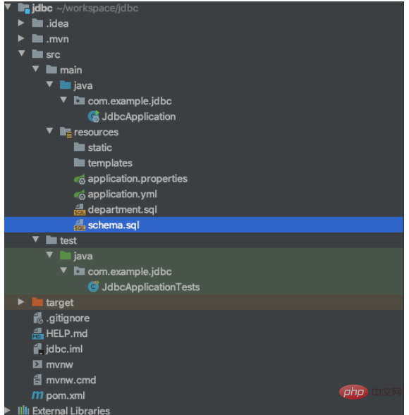 Bagaimana SpringBoot memulakan dan memulakan pelaksanaan skrip sql