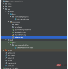 How SpringBoot starts and initializes the execution of sql scripts