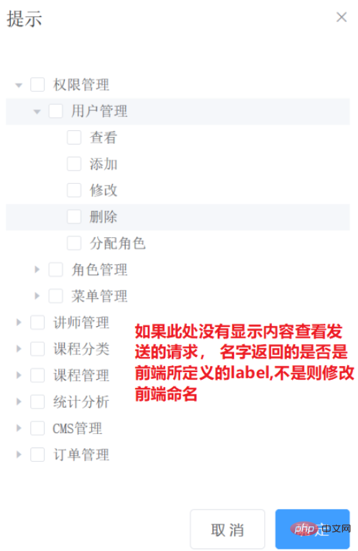 Java前后端分离之权限管理的方法是什么