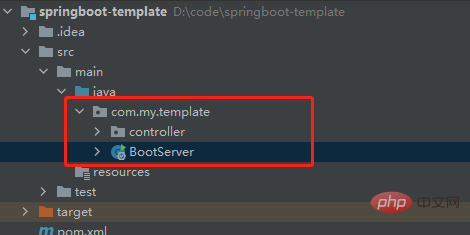 Comment créer rapidement un projet Springboot