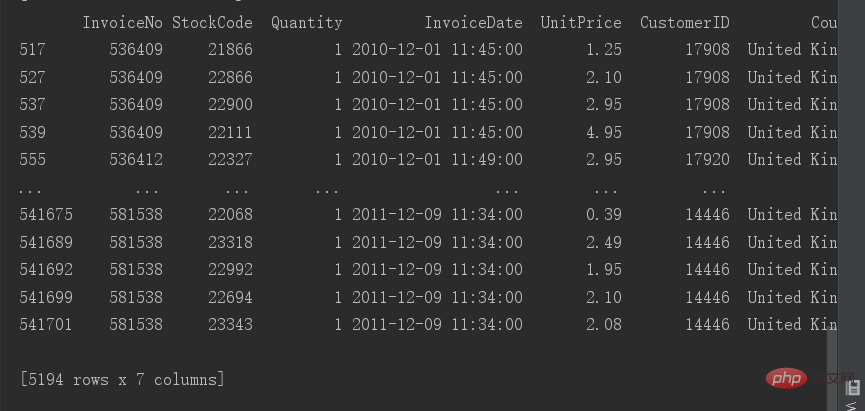 Quelle est la méthode de nettoyage des données en Python ?