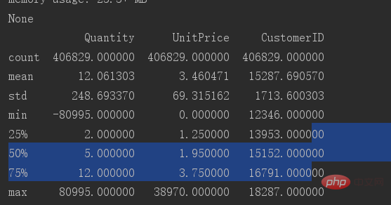 Quelle est la méthode de nettoyage des données en Python ?