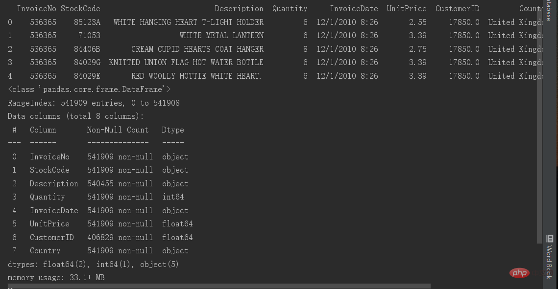 Quelle est la méthode de nettoyage des données en Python ?