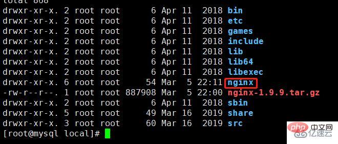 How to install nginx offline on Linux