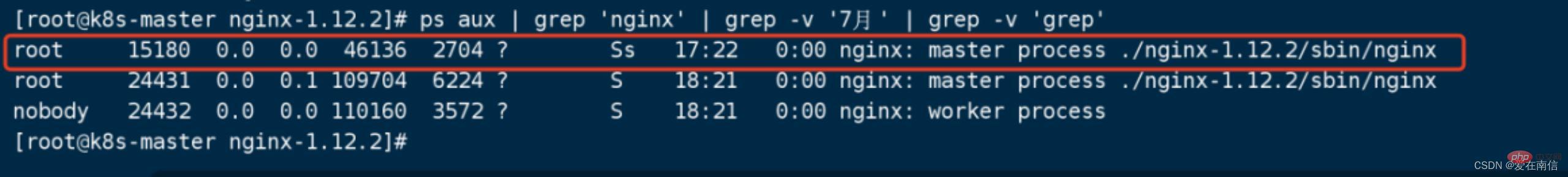 Quelle est la méthode pour une mise à niveau fluide de l’environnement de production Nginx ?