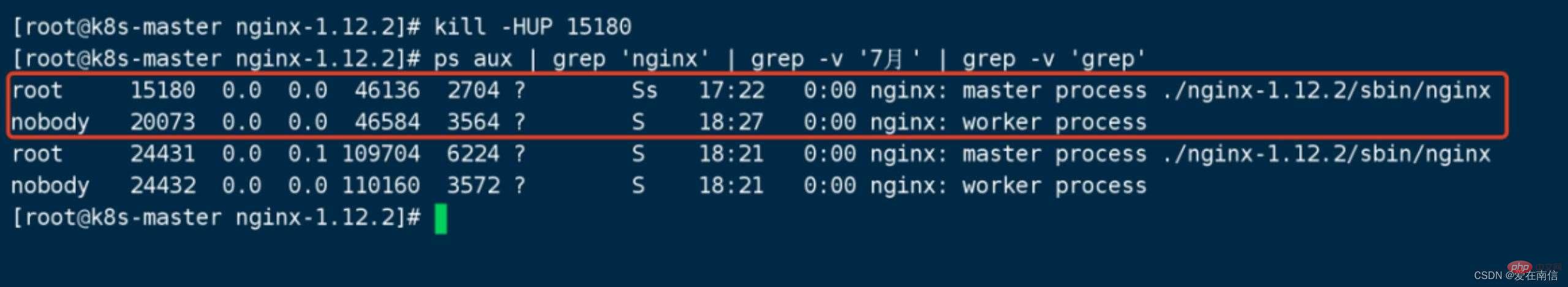 Quelle est la méthode pour une mise à niveau fluide de l’environnement de production Nginx ?