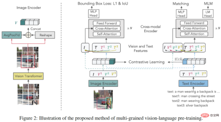 You can play Genshin Impact just by moving your mouth! Use AI to switch characters and attack enemies. Netizen: Ayaka, use Kamiri-ryu Frost Destruction