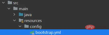 How does SpringBoot read YML, yaml, and properties files?