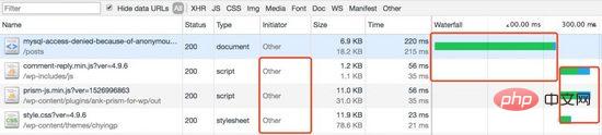 Comment mettre à niveau nginx pour prendre en charge le push du serveur HTTP/2