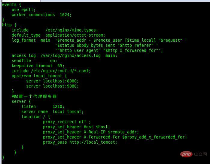 Kaedah konfigurasi Tomcat7 Nginx Redis di bawah CentOS6.5