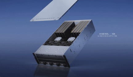 NVIDIA releases ChatGPT dedicated GPU, increasing inference speed by 10 times