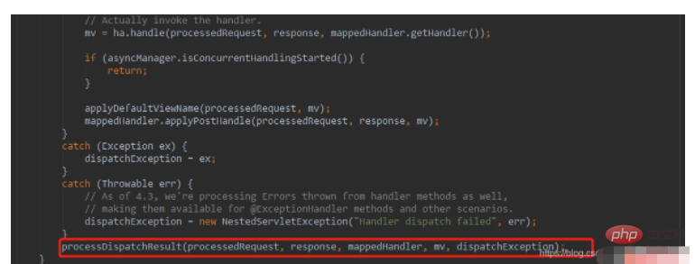 Analyse des principes de gestion des exceptions SpringBoot