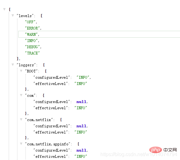 What is the operation of SpringBoot to dynamically modify the log level?