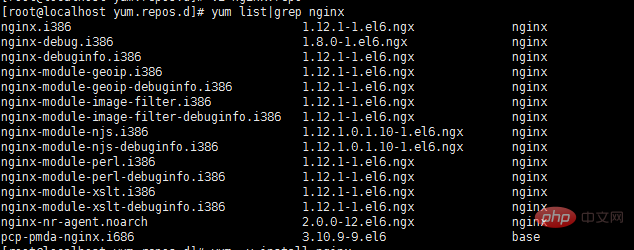 Comment installer Nginx sous centos6.5