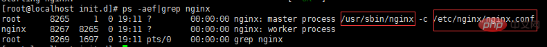 Comment installer Nginx sous centos6.5