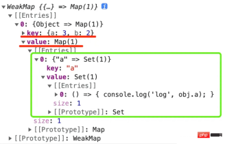 How to handwrite Vue3 responsive system