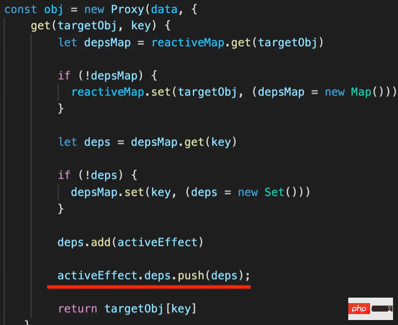 Vue3 応答システムを手書きする方法