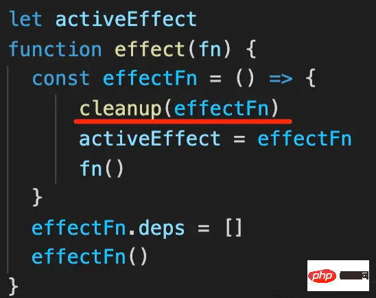 Vue3 応答システムを手書きする方法