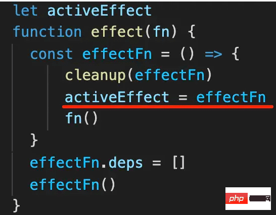 How to handwrite Vue3 responsive system