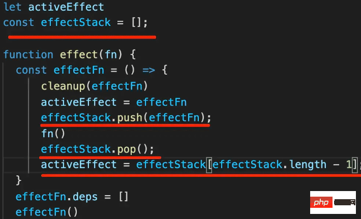 Vue3 応答システムを手書きする方法