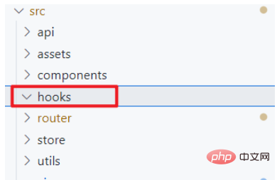 Comment utiliser les hooks dans les projets Vue3