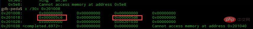 How to deeply understand GOT table and PLT table