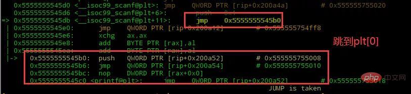 Comment comprendre en profondeur les tables GOT et PLT