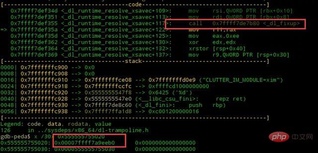 Comment comprendre en profondeur les tables GOT et PLT