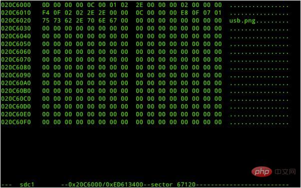 Was ist die Methode zur Datenwiederherstellung im Linux-System?