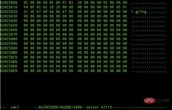 Was ist die Methode zur Datenwiederherstellung im Linux-System?