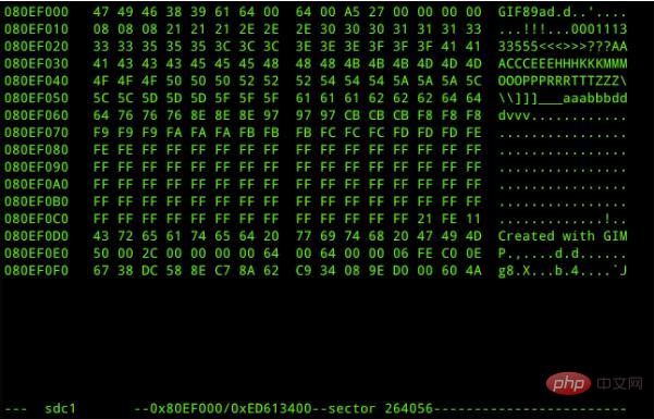 Was ist die Methode zur Datenwiederherstellung im Linux-System?