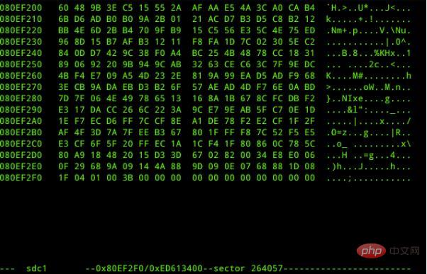 Was ist die Methode zur Datenwiederherstellung im Linux-System?