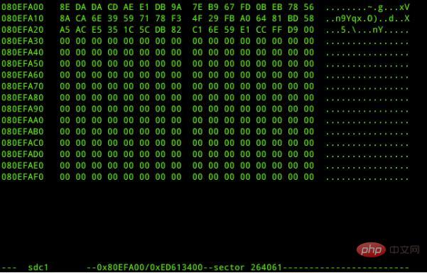 Was ist die Methode zur Datenwiederherstellung im Linux-System?