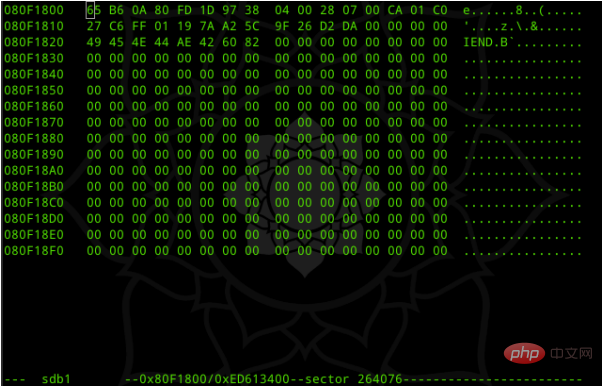 Was ist die Methode zur Datenwiederherstellung im Linux-System?