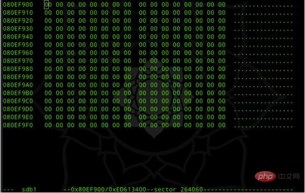 Was ist die Methode zur Datenwiederherstellung im Linux-System?