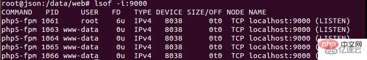 Nginx+PHP+FastCGI加速模式怎么实现