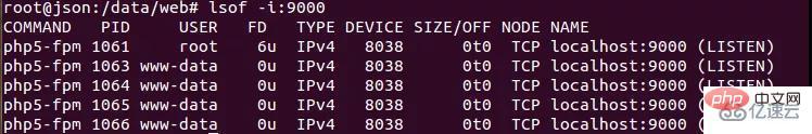 Nginx+PHP+FastCGI加速模式怎么实现