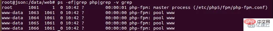 How to implement Nginx+PHP+FastCGI acceleration mode