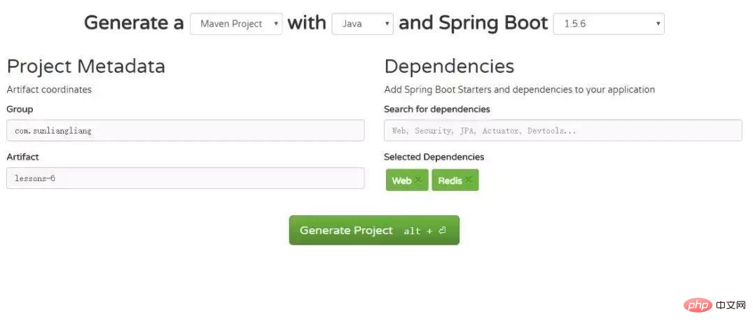 springboot application example analysis