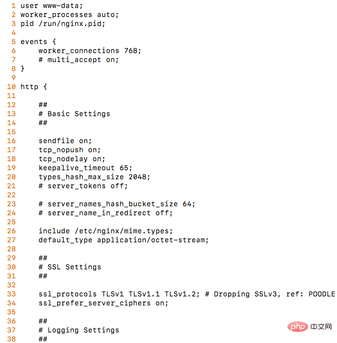 Comment mettre en évidence les fichiers de configuration NGINX dans VIM